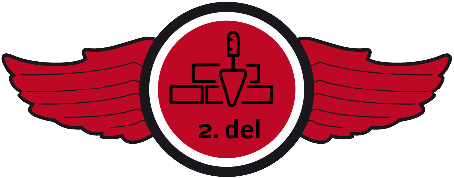 Vinger mentale byggesten 2 SalgsPiloterne