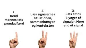 Kropssprog 3 regler MenneskeKenderen nonverbal kommunikation