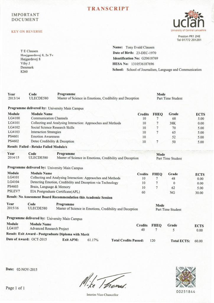 Master: Emotions, Credibility and Deception. Tony Evald Clausen