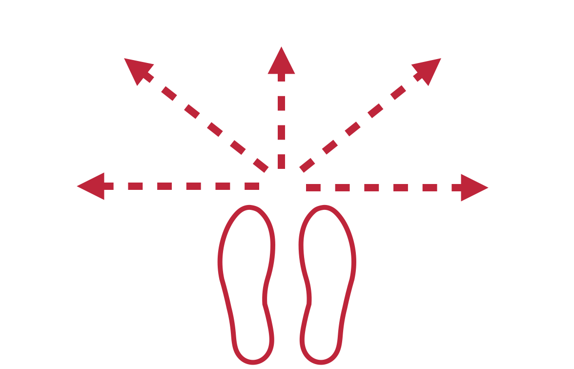 Tre grunde til at vi køber. SalgsPiloterne